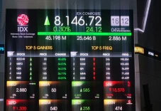 IHSG Hari Ini Mendarat...