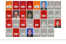 Xi Jinping Sudah Singkirkan...