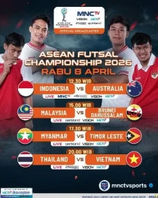 Penentuan Juara Grup...