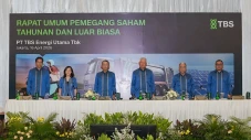 Akselerasi Transformasi...