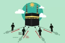 Inilah Asal-usul Kakbah...
