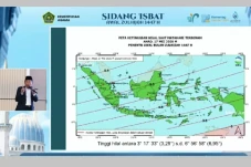 Data Hisab Kemenag:...