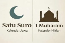 Samakah 1 Muharram dengan...