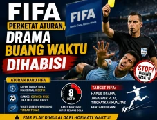 FIFA Perketat Aturan,...