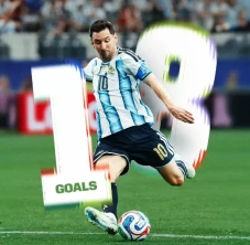 10 Fakta Menarik Argentina...