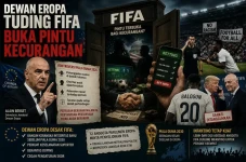Dewan Eropa Tuding FIFA...
