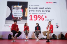OCBC Luncurkan Hasil...