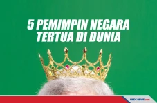 Berikut Deretan 5 Pemimpin...