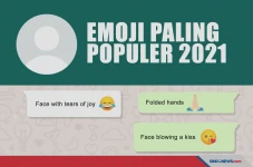 10 Emoji Paling Banyak...
