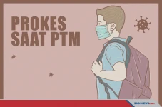 Pembelajaran Tatap Muka...