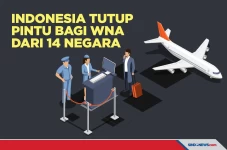 Cegah Penyebaran Omicron,...
