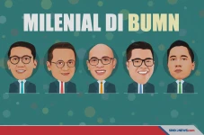 Ini Jajaran Direksi...