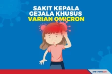 Penyebab Sakit Kepala...