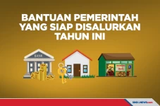 Daftar Bantuan yang...