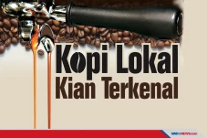 Permintaan Meningkat,...