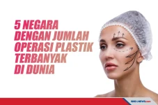 5 Negara dengan Operasi...