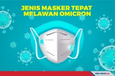 Cegah Varian Omicron,...