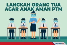Agar Anak Tetap Aman...