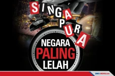 Negara Berpenduduk Paling...