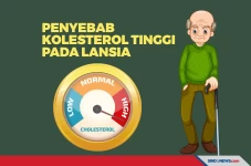 Kolesterol Tinggi, Berikut...