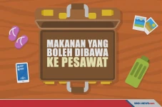 Kenali Makanan Apa Saja...