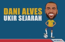 Ini Daftar Pemain yang...