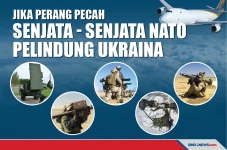 Jika Perang Pecah, Senjata-Senjata...