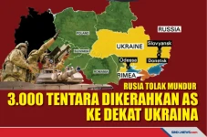 Rusia Tolak Mundur 3.000...