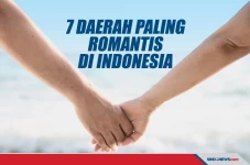 Berikut ini Tujuh Kota...