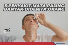 Waspadai dan Kenali...