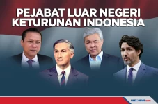Daftar Empat Pejabat...