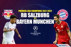 Liga Champions, Prediksi...