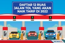 12 Ruas Jalan Tol Akan...