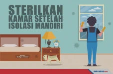 Selesai Isoman Jangan...