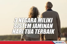 Tiga Negara dengan Sistem...