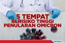 Waspada, Lima Tempat...