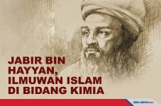 Abu Musa Jabir Bin Hayyan,...