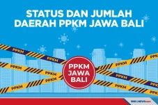 Bertambah, Ini Rincian...