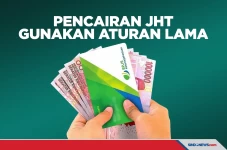 Sedang Direvisi Kemnaker,...