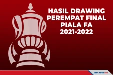 Hasil Drawing Piala...