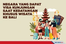 Resmi Dibuka, Ini Negara...