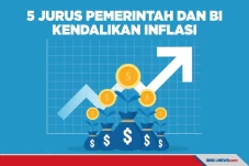 Ini 5 Jurus Pemerintah...