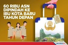 60 Ribu ASN akan Pindah...