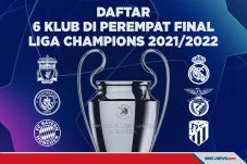 Daftar Tim Lolos Perempat...