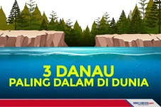3 Danau Paling Dalam...