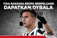 Tiga Raksasa Eropa Berpeluang...