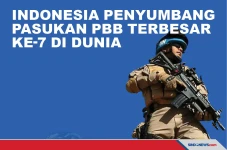 Indonesia Penyumbang...