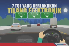 Siap-Siap, 7 Ruas Tol...