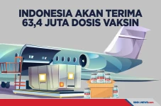 Indonesia Bakal Kedatangan...