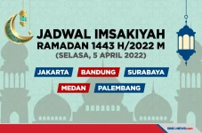 Jadwal Imsakiyah Jakarta,...